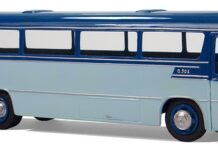 Kiedy ROI jest dobre?